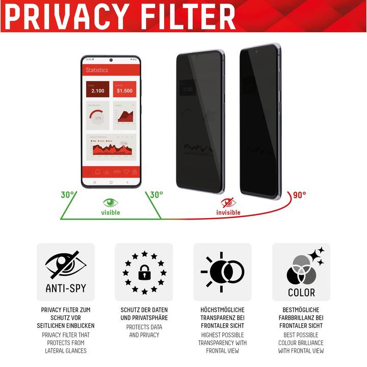 DISPLEX Verre de protection d'écran (iPhone 13, iPhone 14, iPhone 13 Pro, 1 pièce)