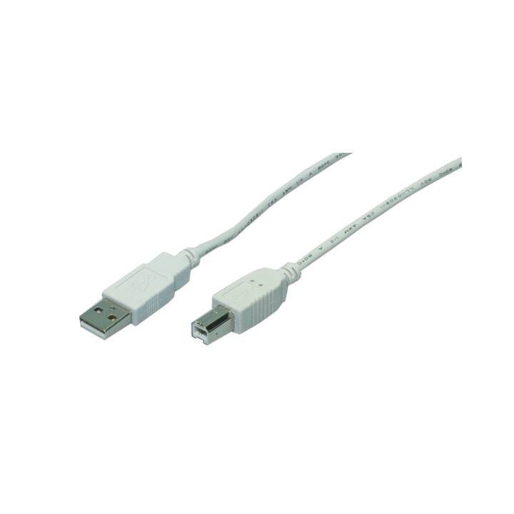 MHE USB-Kabel (USB 2.0 Typ-B, USB 2.0 Typ-A, 1.8 m)
