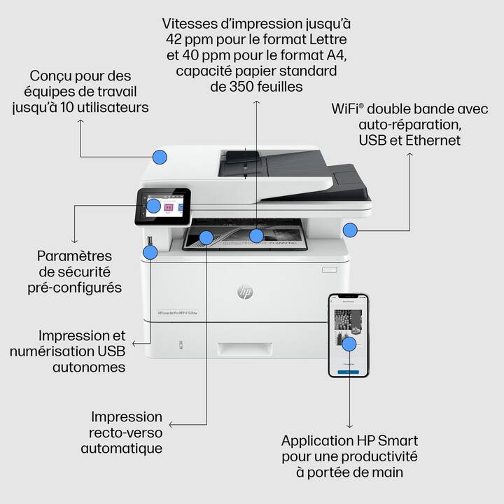 HP LaserJet Pro MFP 4102fdw (Imprimante laser, Noir et blanc, WLAN)
