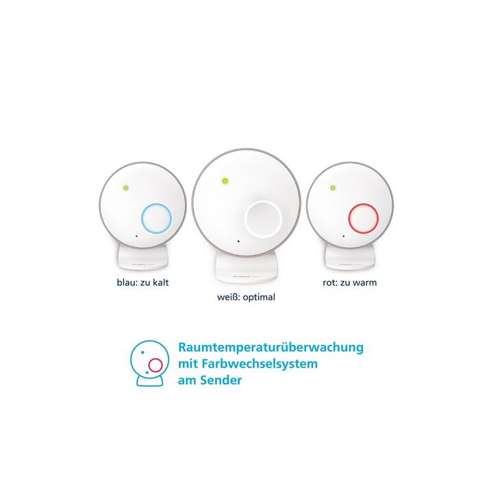 ANGELCARE Sensore baby monitor SmartSensor Pro 2 (Audio)