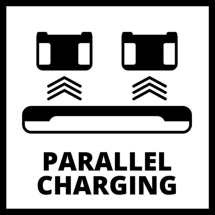 EINHELL Batteria e caricabatteria 2x 4.0Ah & Twincharger Kit (18 V, 4000 mAh)