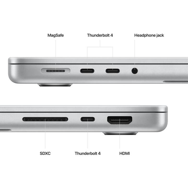 APPLE MacBook Pro 2023 (14.2", Apple M2 Pro 10-Core Chip, 16 GB RAM, 512 GB SSD)
