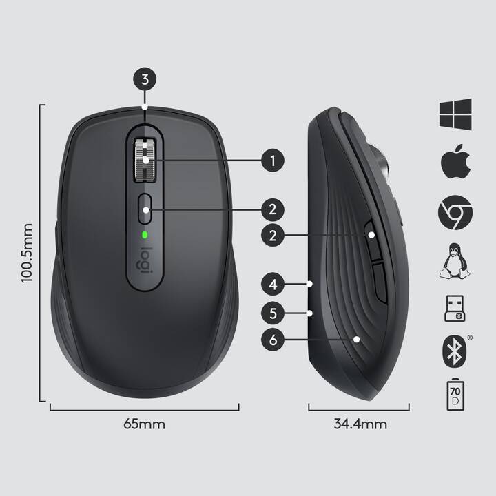 LOGITECH MX Anywhere 3 Mouse (Senza fili, Office)
