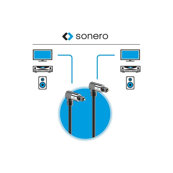 SONERO Audio Anschlusskabel (Toslink, 2 m)