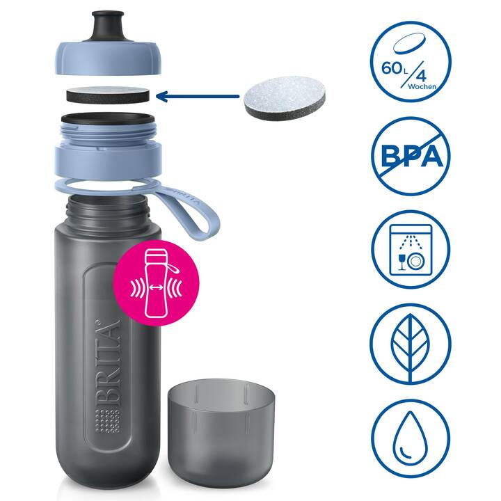 BRITA Bouteille d’eau filtrante Active (0.6 l, Bleu foncé, Bleu)