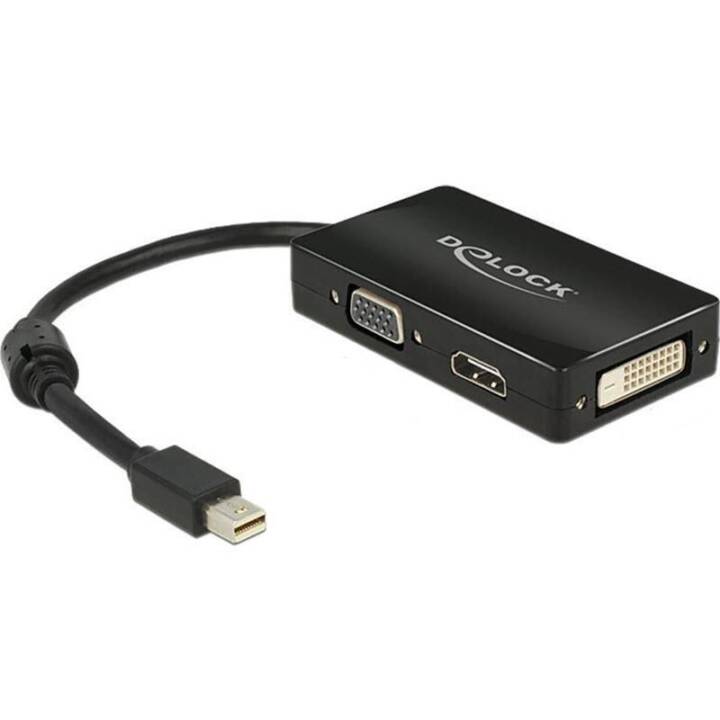 DELOCK Video-Konverter (Mini DisplayPort)