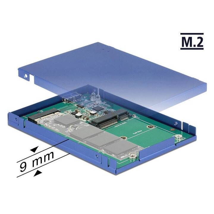 DELOCK Einbaurahmen (USB 3.1, SATA, USB)