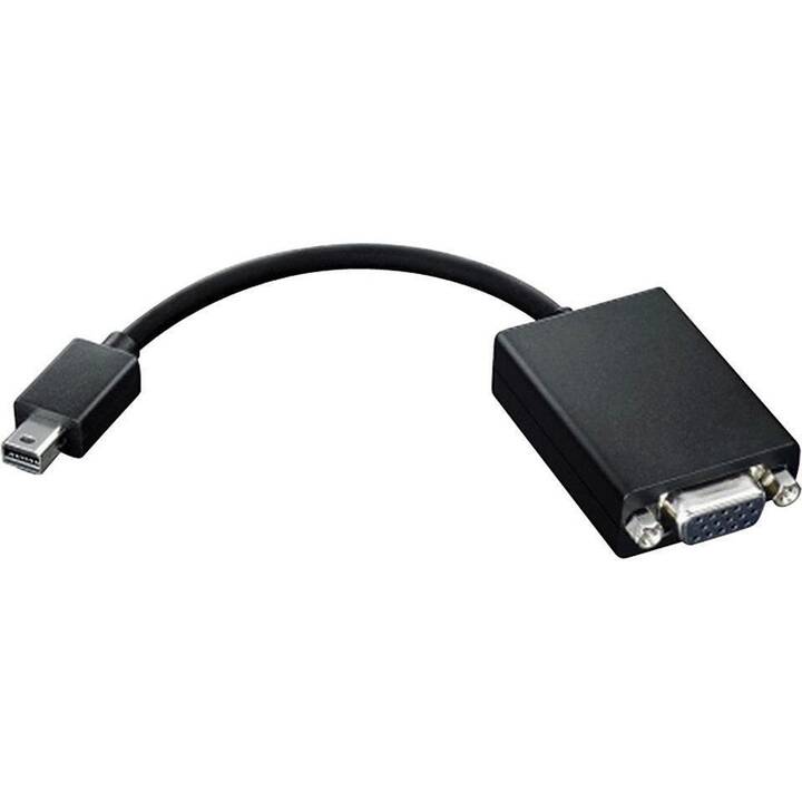LENOVO Video-Adapter (Mini DisplayPort)