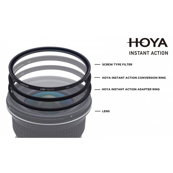 HOYA 82,0 Instant Action Adapter Ring Porte-filtre