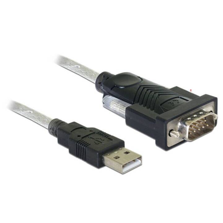 DELOCK 61308 USB-Kabel (DB25, DB9, USB 2.0, 0 m)