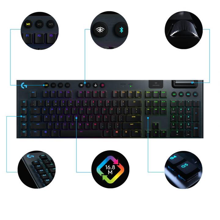 LOGITECH G915 GL Tactile (USB, Bluetooth, Svizzera, Senza fili)