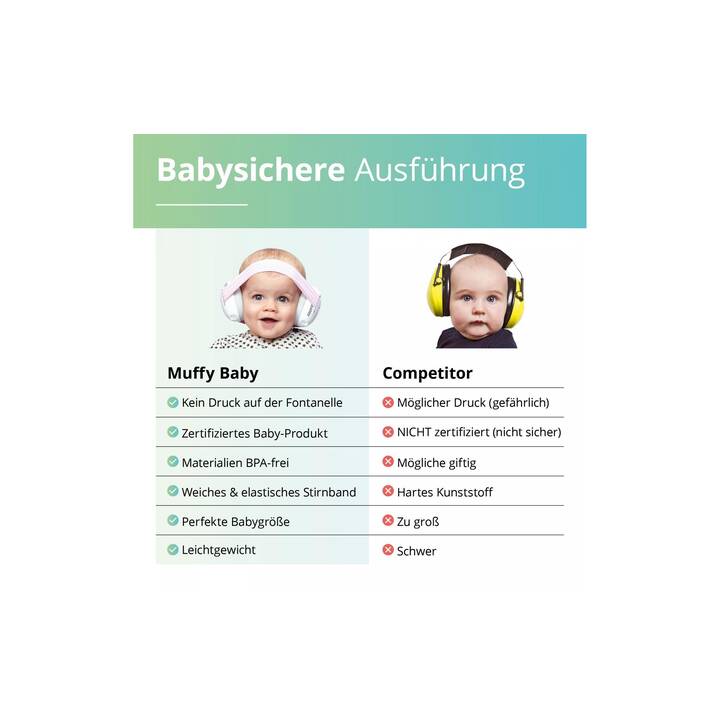 ALPINE Kapsel-Gehörschutz für Kinder Muffy (Schwarz, Weiss)
