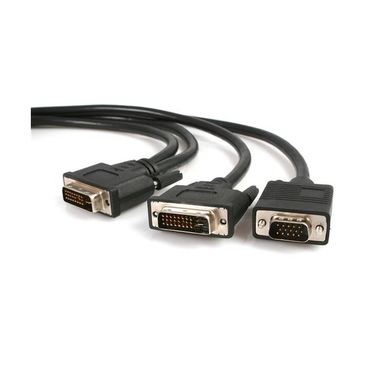 STARTECH.COM DVI-I auf DVI-D und HD15 VGA Splitter Kabel 1.8m