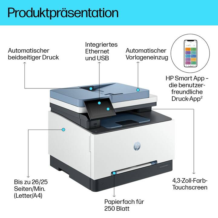 HP LaserJet Pro MFP 3302fdn (Laserdrucker, Farbe, WLAN)