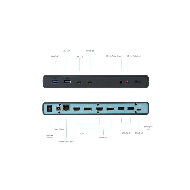 I-TEC Replicatore di porte Dual Dock USB-C (2 x HDMI, 2 x DisplayPort, 2 x USB 3.0 di tipo A, RJ-45 (LAN), USB di tipo C)