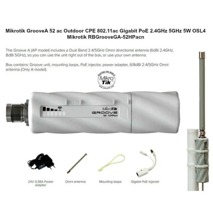 MIKRO TIK Access-Point GROOVEA52AC