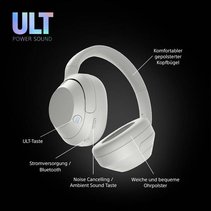 SONY ULT Wear (PNC, Bluetooth 5.2, Bianco)