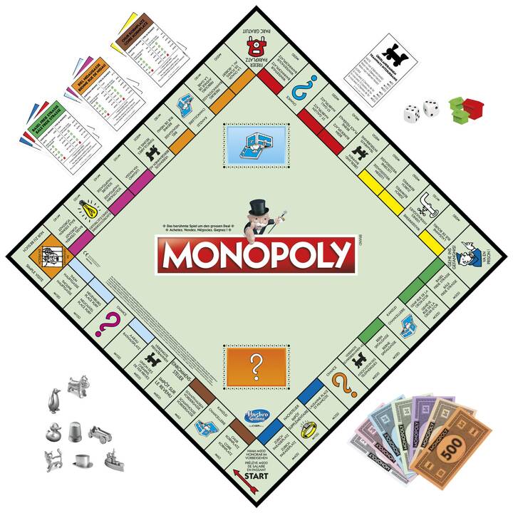 HASBRO Monopoly - CH Edition 2024 (DE)