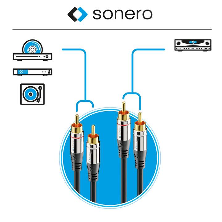 SONERO Anschlusskabel (Cinch, 5 m)