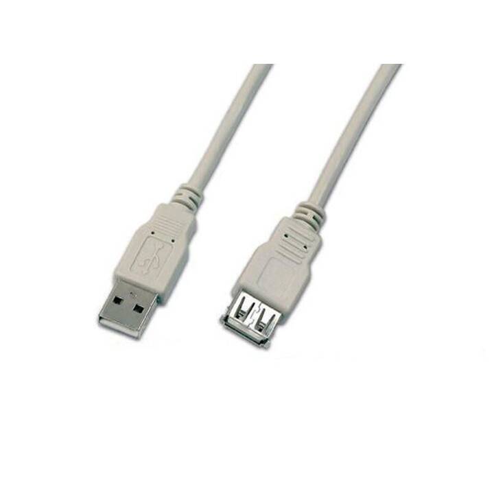 WIREWIN USB-Kabel (USB 2.0 Typ-A, USB 2.0 Typ-A, 15 cm)