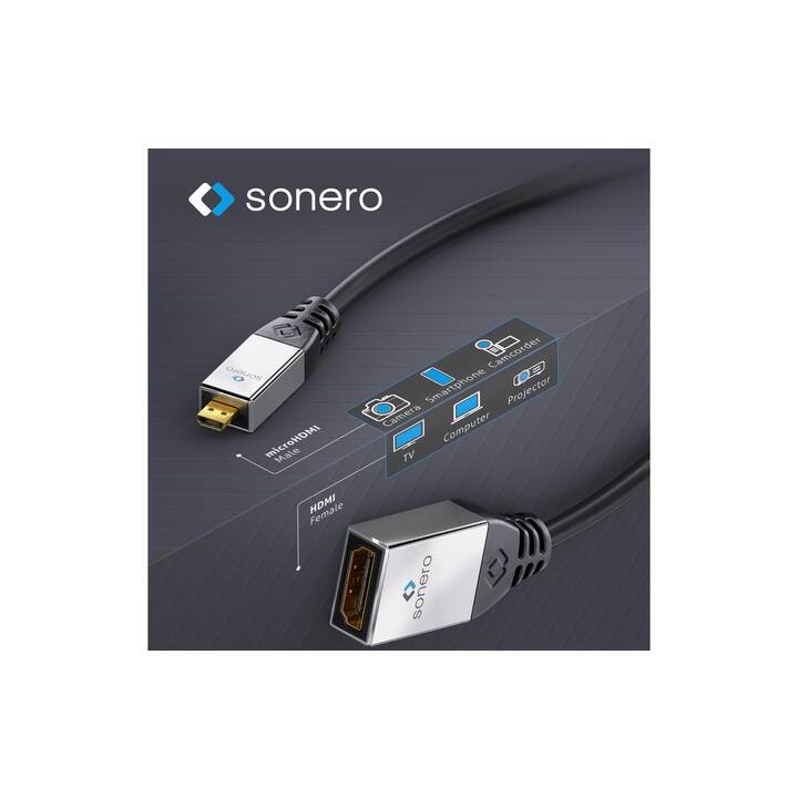 SONERO Video-Adapter