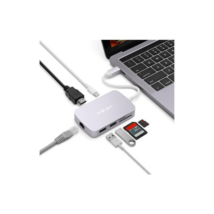 MINIX Adapter (USB C, USB 2.0 Typ-C, HDMI, RJ-45, USB Typ-A)