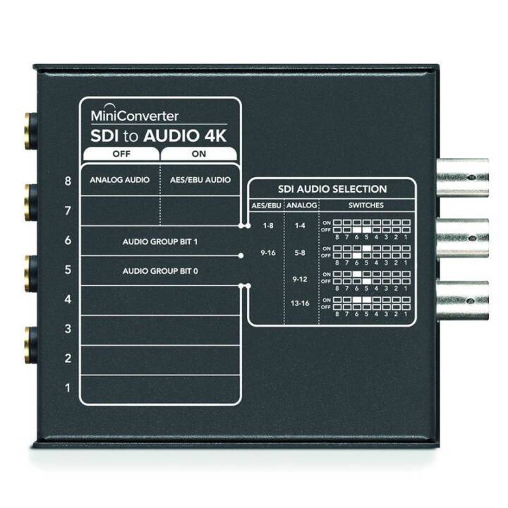 BLACKMAGIC DESIGN SDI-Audio 4K Convertisseur audio