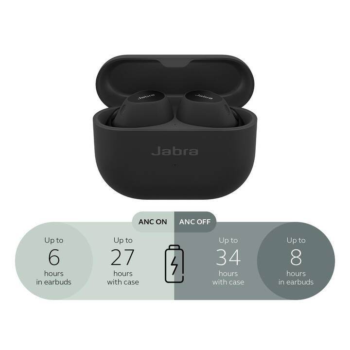 JABRA Elite 10 (ANC, Bluetooth 5.3, Schwarz Glanz)