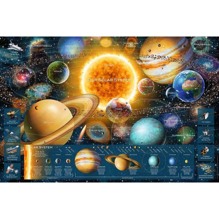 RAVENSBURGER Our Solar System Puzzle (5000 x)