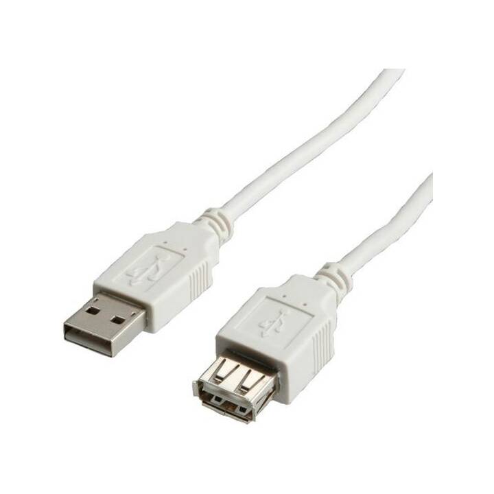 XCAB Câble USB (USB Type-B, USB Typ-A, 1.8 m)