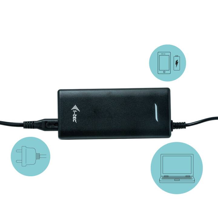 I-TEC Stazione d'aggancio (HDMI, DisplayPort, USB 2.0, RJ-45 (LAN))