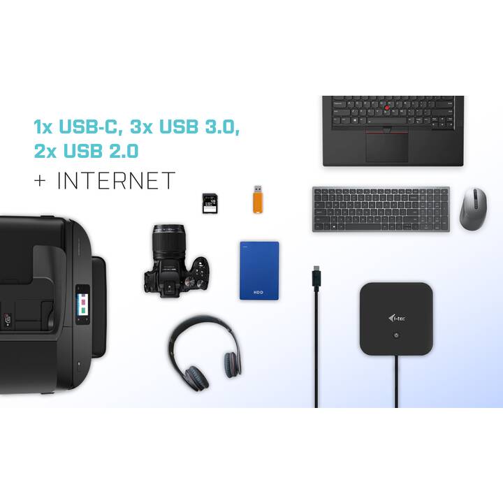 I-TEC Stations d'accueil (HDMI, Port écran, USB 2.0, RJ-45 (LAN))