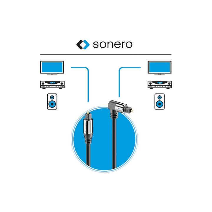SONERO Audio Câble de raccordement (Toslink, 7.5 m)
