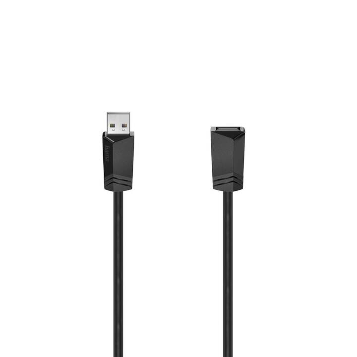 HAMA Câble USB (USB 2.0 de type A, USB 2.0 de type A, 0.75 m)
