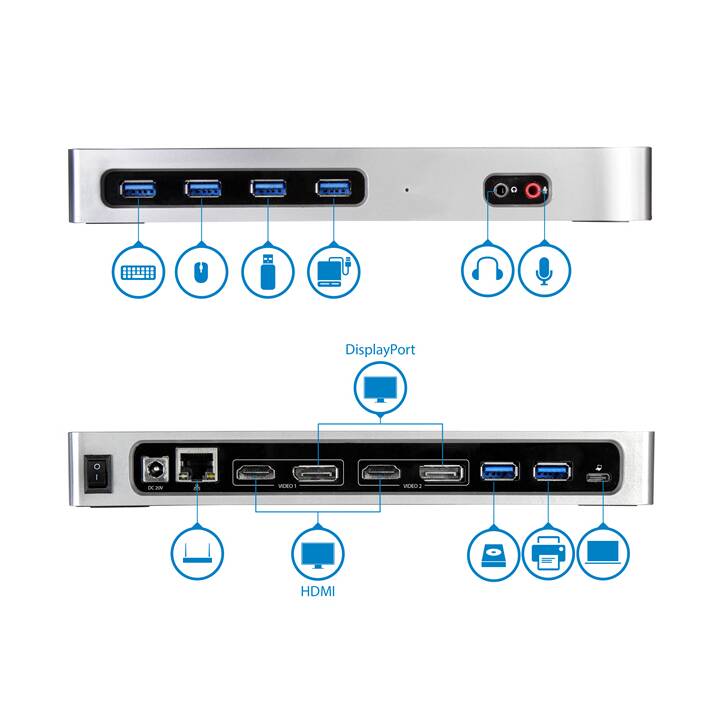 STARTECH.COM Stations d'accueil (2 x HDMI, RJ-45 (LAN), USB de type A)