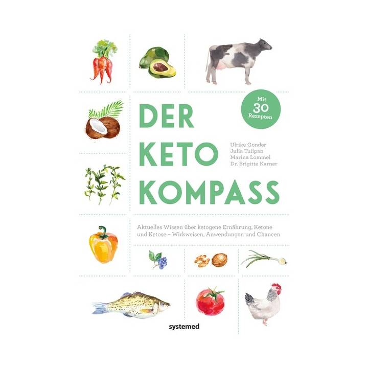 Der Keto Kompass