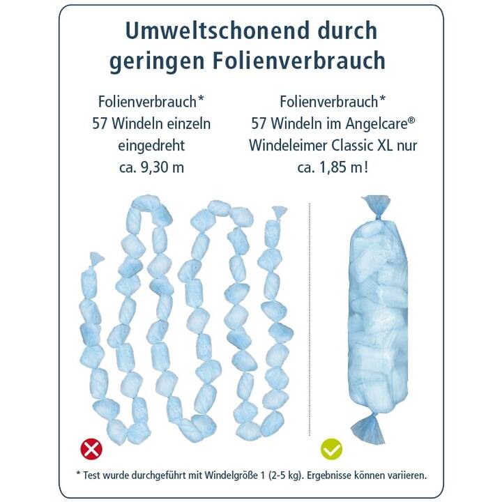 ANGELCARE Classic XL (17.9 l, Weiss)