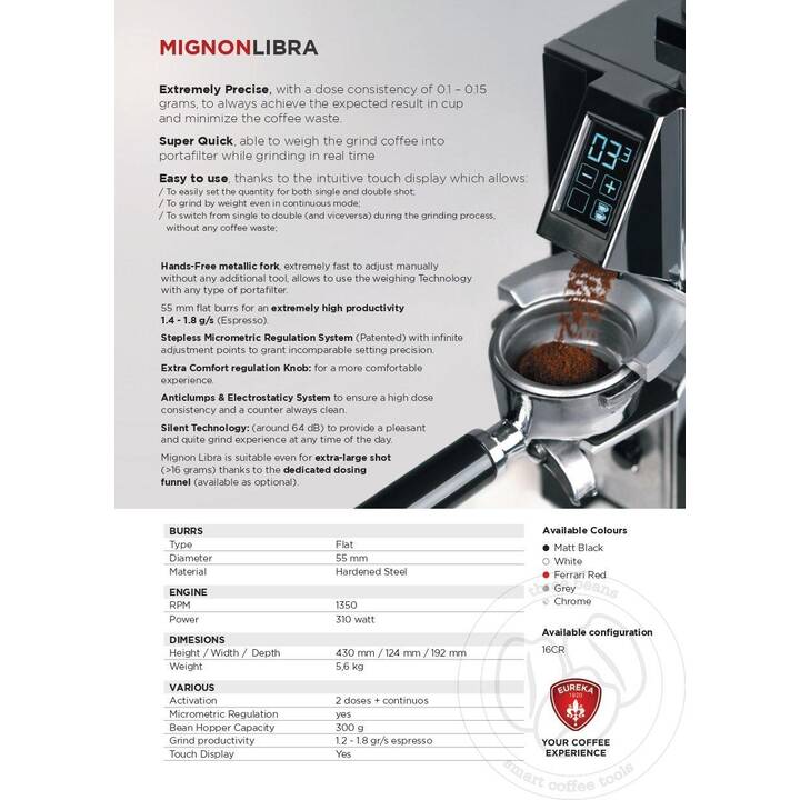 EUREKA Kaffeemühle Mignon Libra