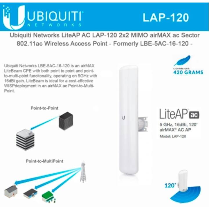 UBIQUITI NETWORKS Reticolato accessori (7 W)
