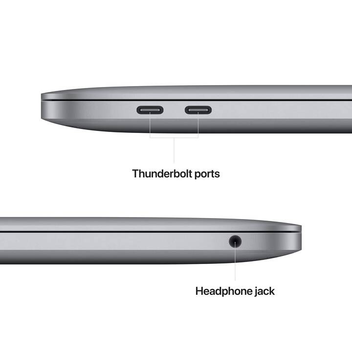 APPLE MacBook Pro 2022 (13.3", Puce Apple M2, 16 GB RAM, 1 TB SSD)
