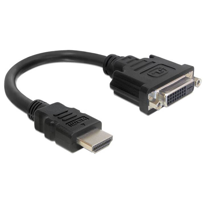 DELOCK Adattatore video (HDMI)