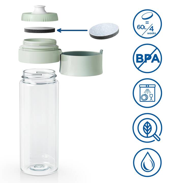 BRITA Bottiglia con filtro integrato Vital (0.6 l, Verde chiaro, Verde)