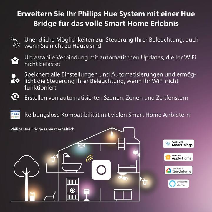 PHILIPS HUE LED Birne Secure Sensors Bundle (E27, ZigBee, WLAN, Bluetooth, 9 W)