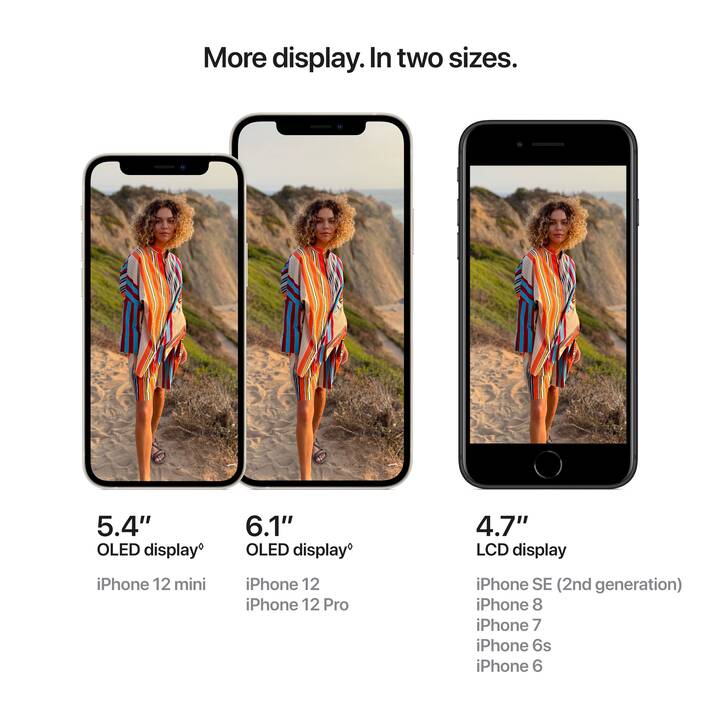 APPLE iPhone 12 (5G, 64 GB, 6.1", 12 MP, Viola)