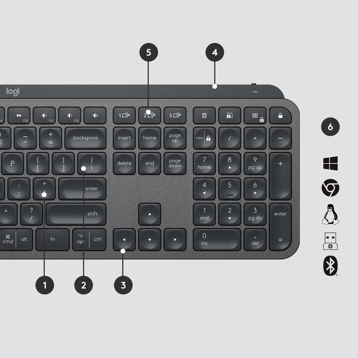 LOGITECH MX Keys for Business (radio-fréquence, Bluetooth, USB, Suisse, Sans fil)