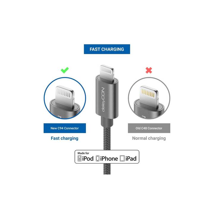 DELEYCON Câble (USB 2.0, Lightning, 0.5 m)