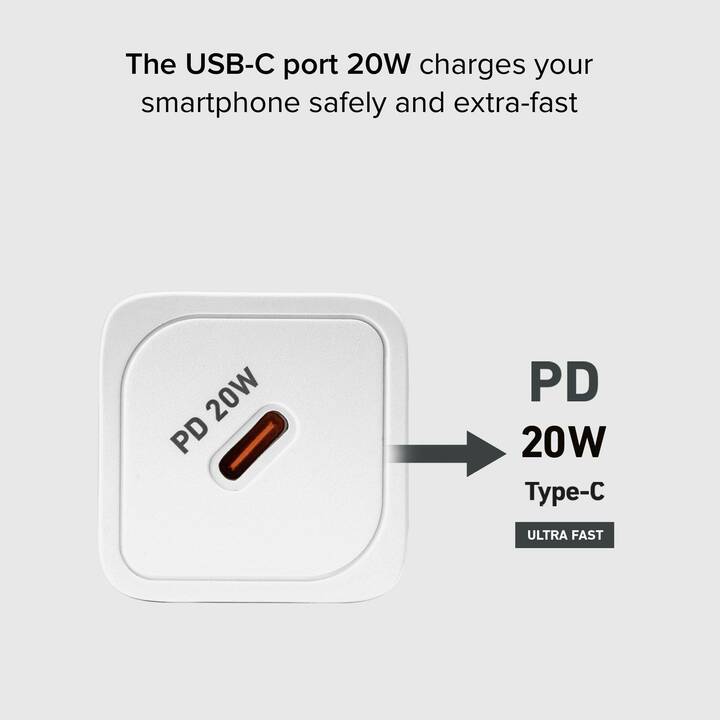 SBS 20-W-GaN-Power Delivery Hub caricabatteria (USB C)