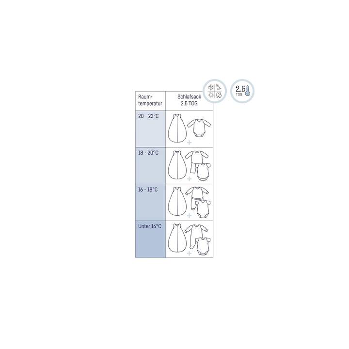 JULIUS ZÖLLNER Sacs de couchage pour bébé (80, 86, Sans manches)