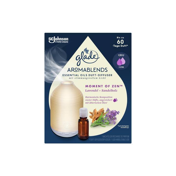 GLADE Aromablends Moment of Zen