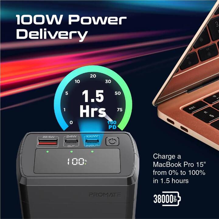 PROMATE PowerMine 130 (38000 mAh, Quick Charge 3.0)